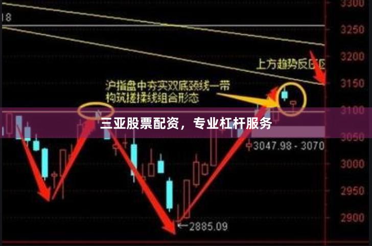三亚股票配资，专业杠杆服务